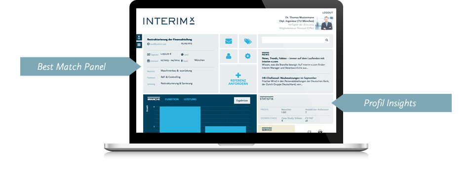Unsere Plattform